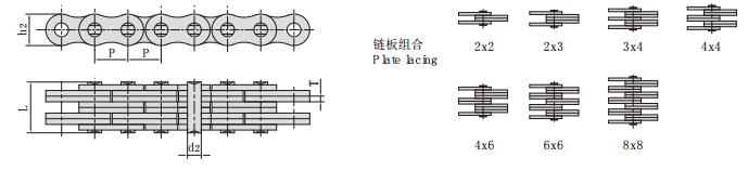 <font color='red'>LH2088</font>_板式鏈 提升鏈型號