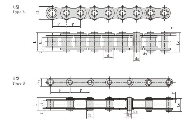<font color='red'>C2080H</font>PSS_不銹鋼空心銷軸鏈